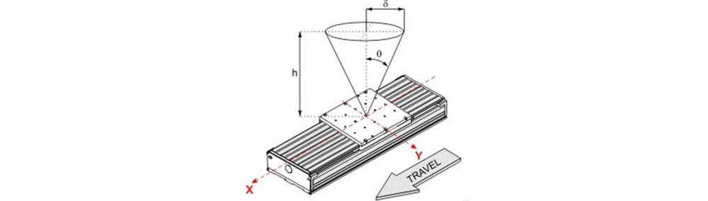 Abbe Error Understanding Its Impact on Linear Motion Accuracy in High-Precision Systems-3.jpg