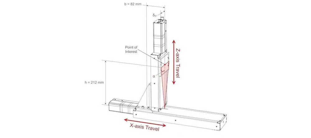 Abbe Error Understanding Its Impact on Linear Motion Accuracy in High-Precision Systems-7.jpg