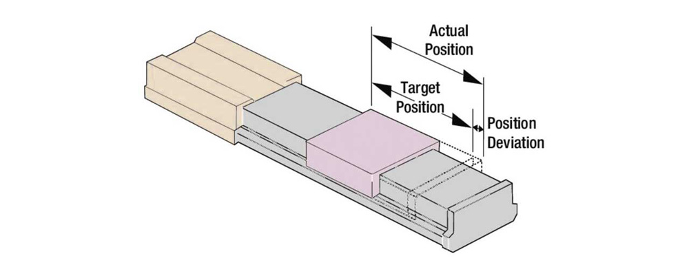 Fundamentals of Motion Control with granite component-2.jpg