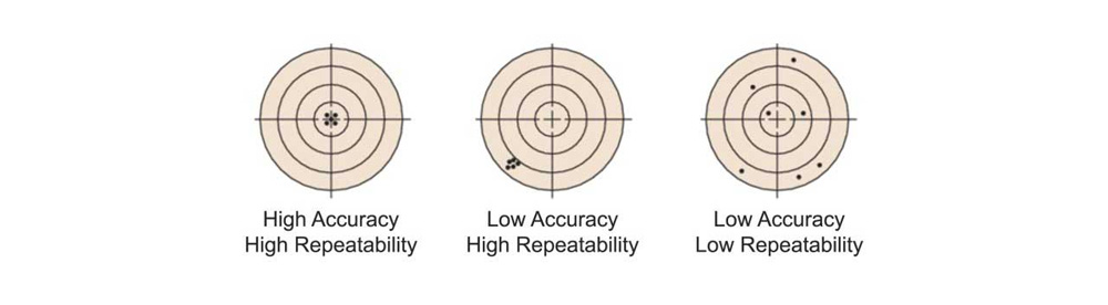 Fundamentals of Motion Control with granite component-4.jpg