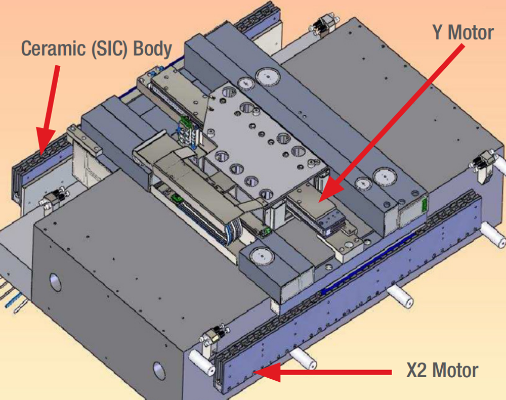 Newport Air Bearing Stage Full Series Practical Technical Guide From DynamYX to SinguLYS An In-Dept